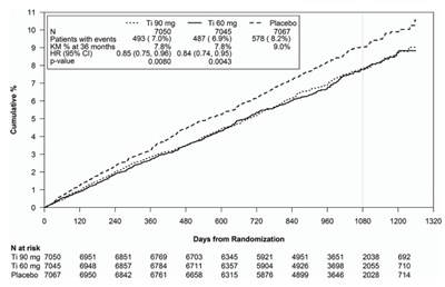 Figure 13 (Figure 13)